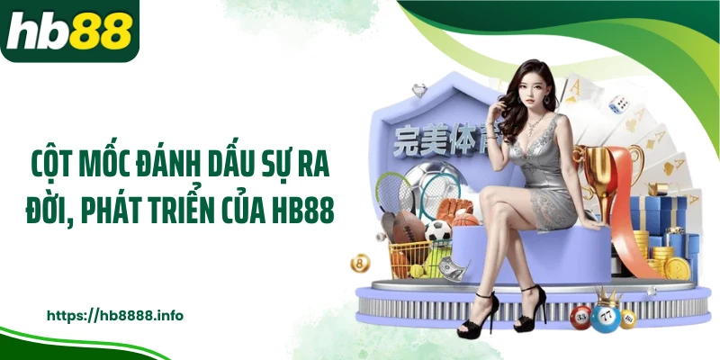 Cột mốc đánh dấu sự ra đời, phát triển của HB88